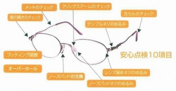 anshin10